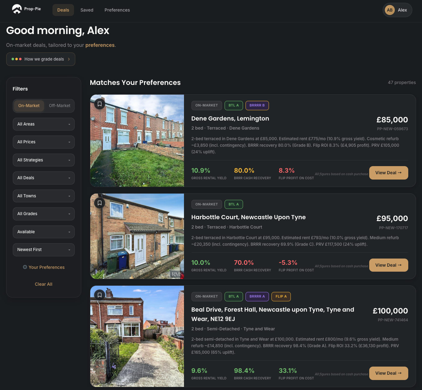 Prop-Pie investor dashboard showing live scored deals