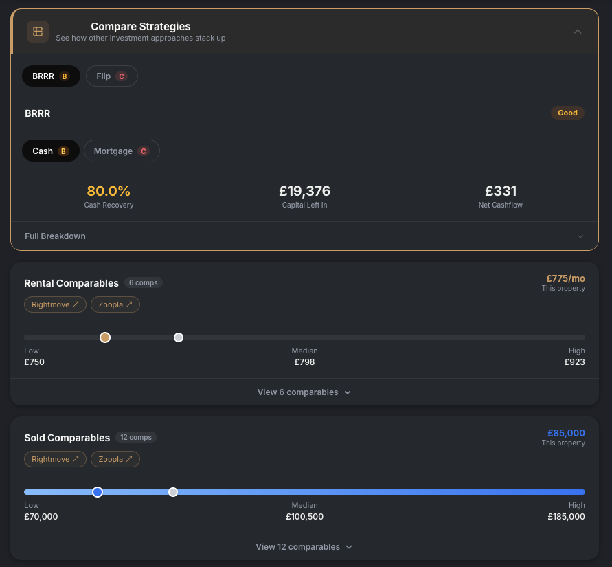 Rental and sold comparables comparison