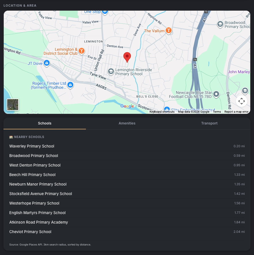 Area information with schools, transport and amenities